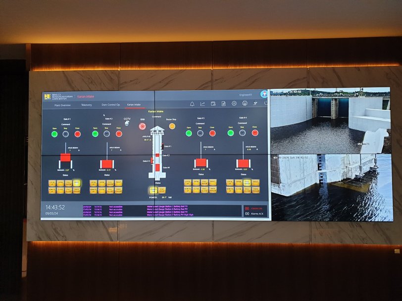 Platforma PcVue nadzoruje zarządzanie wodą w tamie Karian w Indonezji