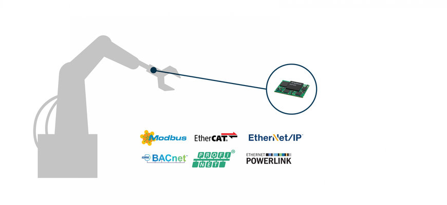 HMS Networks rozszerza ofertę wbudowanych interfejsów komunikacyjnych  o rozwiązanie Anybus CompactCom B40 Mini  