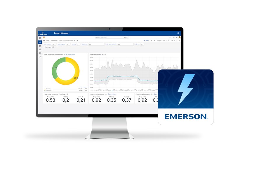 Nowe rozwiązanie firmy Emerson pozwala na obniżenie kosztów zużycia energii oraz zmniejszenie emisji dwutlenku węgla dla producentów