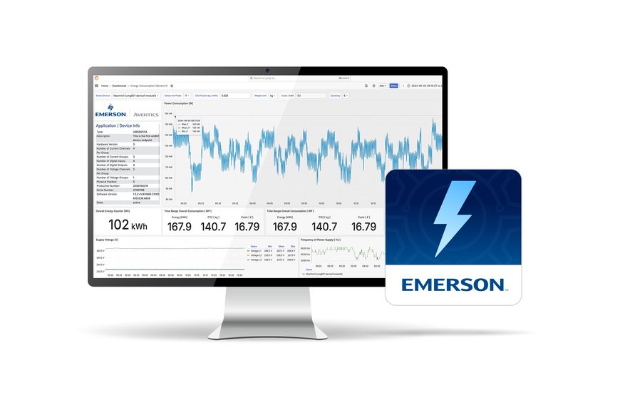 Nowe rozwiązanie firmy Emerson pozwala na obniżenie kosztów zużycia energii oraz zmniejszenie emisji dwutlenku węgla dla producentów